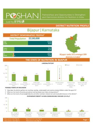 Karnataka district nutrition profile: Bijapur