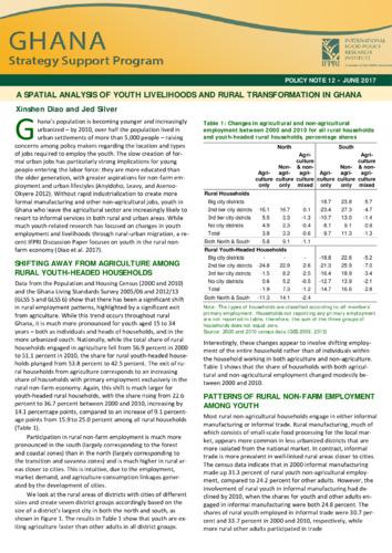 A spatial analysis of youth livelihoods and rural transformation in Ghana