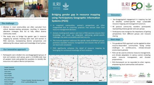 Bridging gender gap in resource mapping using Participatory Geographic Information Systems (PGIS)