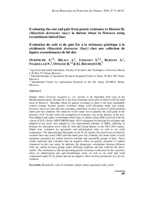 Evaluating the cost and gain from genetic resistance to Hessian fly (Mayetiola destructor (say)) in durum wheat in Morocco using recombinant inbred lines