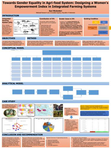 Towards Gender Equality in Agri-food System: Designing a Women's Empowerment Index in Integrated Farming Systems