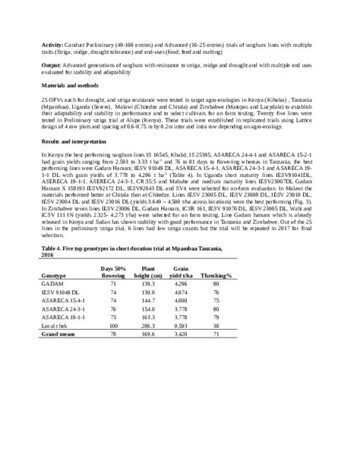 Conduct Preliminary (49-100 entries) and Advanced (16-25 entries) trials of sorghum lines with multiple traits (Striga, midge, drought tolerance) and end-uses (food, feed and malting)