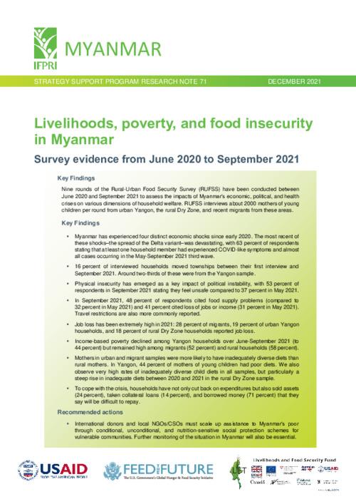 Livelihoods, poverty, and food insecurity in Myanmar. Survey evidence from June 2020 to September 2021