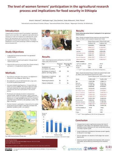 The level of women farmers’ participation in the agricultural research process and implications for food security in Ethiopia