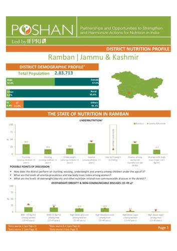 Jammu and Kashmir district nutrition profile: Ramban
