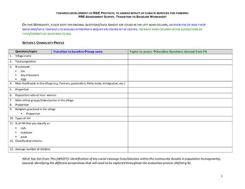 Does climate information matter? A proposed monitoring and evaluation framework for participatory assessment of the impact of climate services for male and female farmers