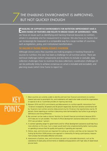 The enabling environment is improving, but not quickly enough