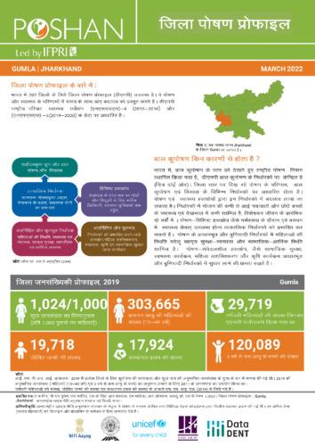 Jharkhand district nutrition profile: Gumla