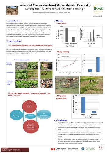 Watershed conservation-based market oriented commodity development: A move towards resilient farming?