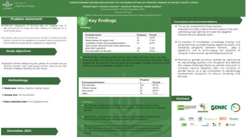 Understanding drivers influencing the gendered uptake of compost manure in Kiambu County, Kenya