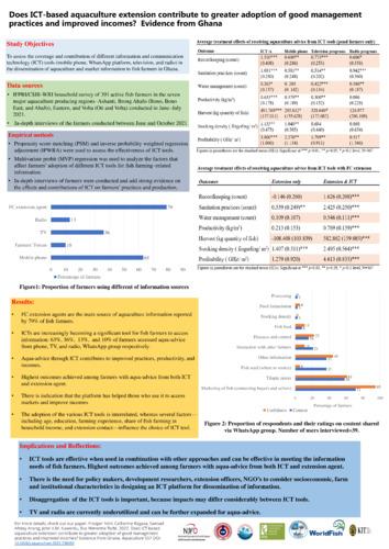 Does ICT-based aquaculture extension contribute to greater adoption of good management practices and improved incomes? Evidence from Ghana