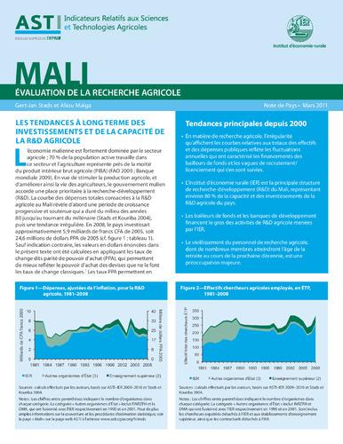 Mali: Recent developments in agricultural research