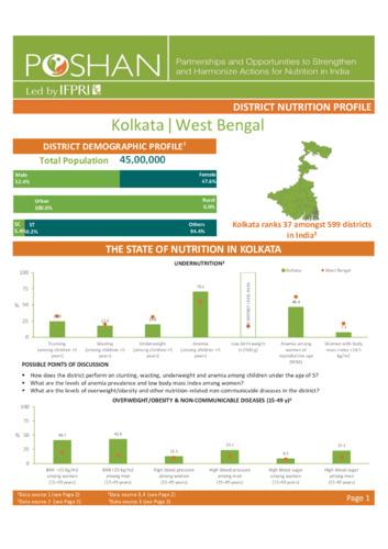 West Bengal district nutrition profile: Kolkata