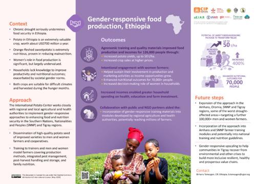 Gender-responsive food production, Ethiopia