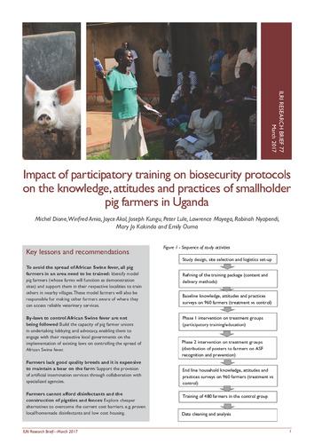 Impact of participatory training on biosecurity protocols on the knowledge, attitudes and practices of smallholder pig farmers in Uganda