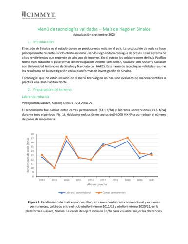 Menú de tecnologías validadas – Maíz de riego en Sinaloa