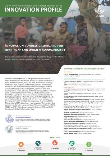 Innovation bundles dashboard for resilience and women empowerment