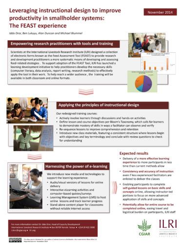 Leveraging instructional design to improve productivity in smallholder systems: The FEAST experience