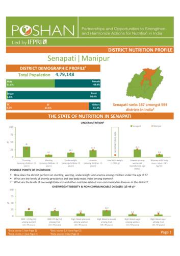 Manipur district nutrition profile: Senapati