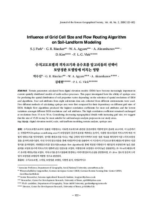 Influence of Grid Cell Size and Flow Routing Algorithm on Soil-Landform Modeling