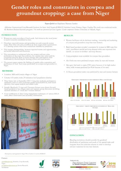 Gender roles and constraints in cowpea and groundnut cropping: a case from Niger