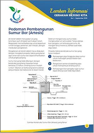 Pedoman Pembangunan Sumur Bor (Artesis). Lembar Informasi Gerakan Rejoso Kita No. 1