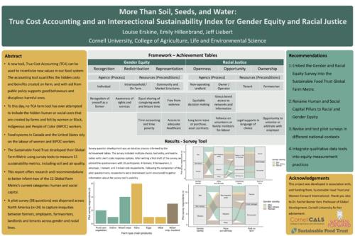 TH5.4: More than soil, seeds, and water: True Cost Accounting and an Intersectional Sustainability Index for Gender Equity and Racial Justice