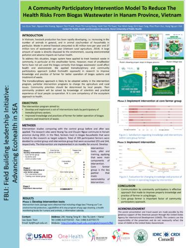 A community participatory intervention model to reduce the health risks from biogas wastewater in Hanam Province, Vietnam