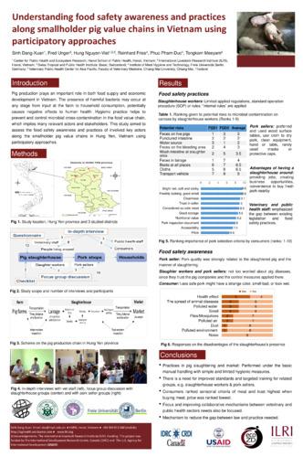 Understanding food safety awareness and practices along smallholder pig value chains in Vietnam using participatory approaches
