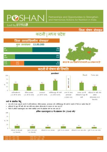 Madhya Pradesh district nutrition profile: Katni