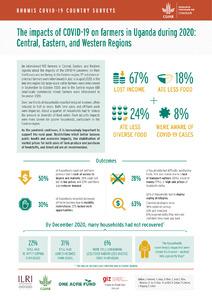 The impacts of COVID-19 on farmers in Uganda during 2020: Central, Eastern, and Western Regions