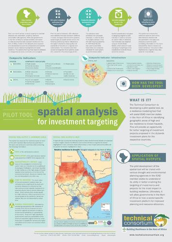 Pilot tool: Spatial analysis for investment targeting