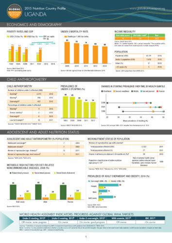 2015 Nutrition country profile: Uganda