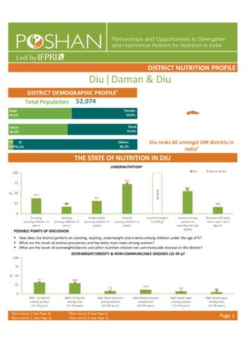 Daman and Diu district nutrition profile: Diu