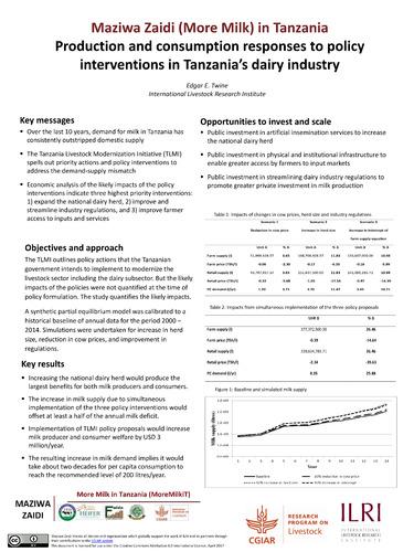Production and consumption responses to policy interventions in Tanzania’s dairy industry