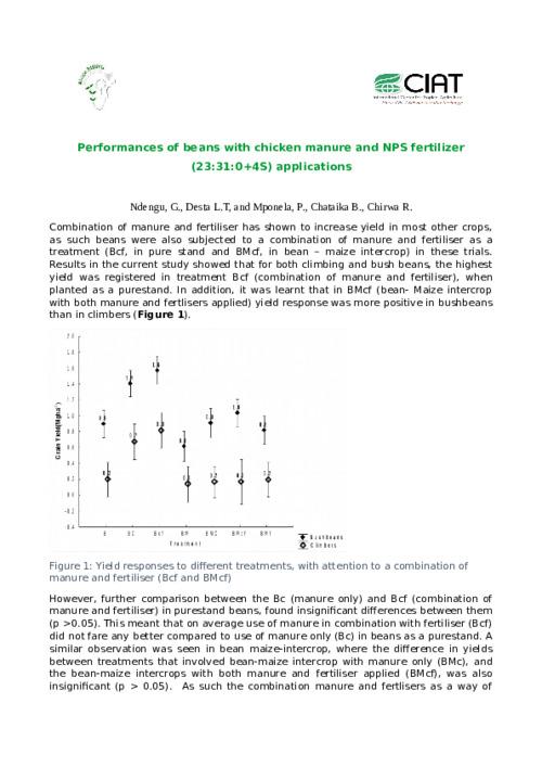Performances of different bean genotypes with chicken manure and NPS fertilizer (23:31:0+4S) applications