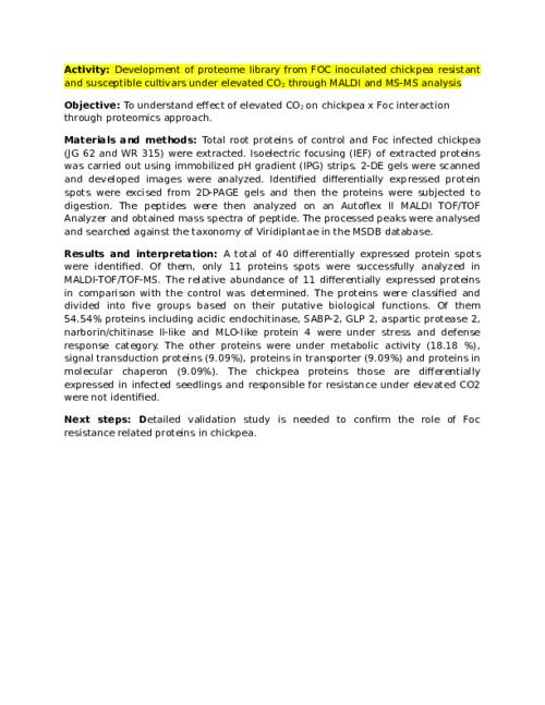 Development of proteome library from FOC inoculated chickpea resistant and susceptible cultivars under elevated CO2 through MALDI and MS-MS analysis