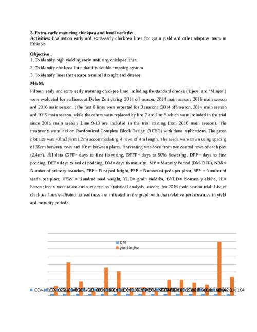 Evaluation early and extra-early chickpea lines for grain yield and other adaptive traits in Ethiopia