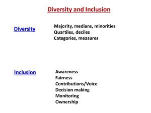 Diversity and Inclusion