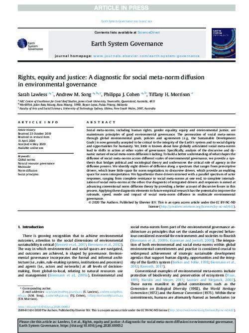 Rights, equity and justice: A diagnostic for social meta-norm diffusion in environmental governance