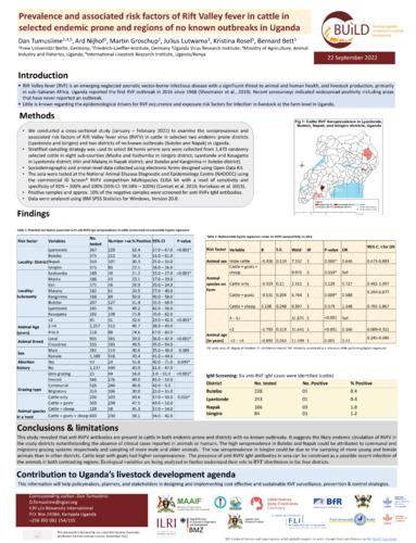 Prevalence and associated risk factors of Rift Valley fever in cattle in selected endemic prone and regions of no known outbreaks in Uganda