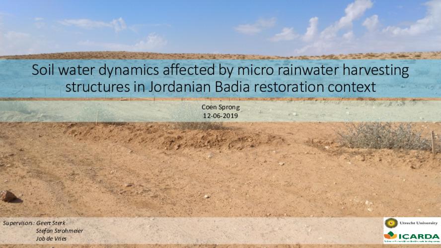 Soil Water Dynamics Affected by Micro Rainwater Harvesting Structures in Jordanian Badia Restoration Context