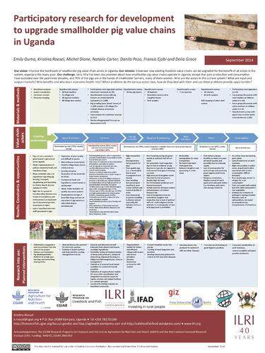 Participatory research for development to upgrade smallholder pig value chains in Uganda