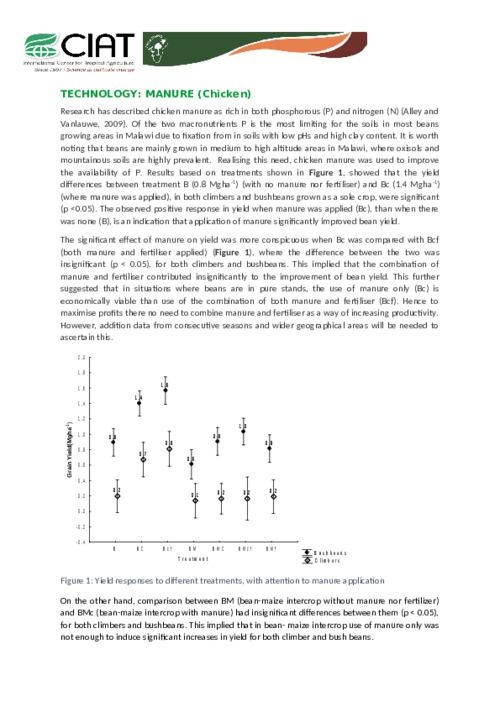 Effect of Chicken Manure in Boosting Bean Yield