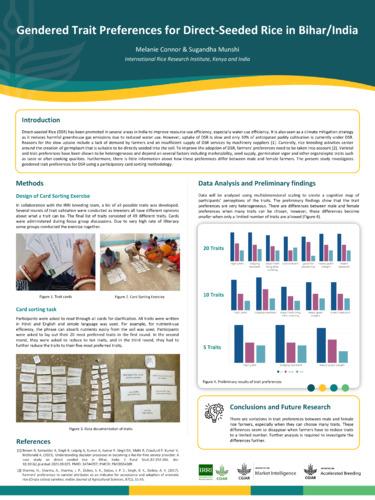 Gendered trait preferences for direct-seeded rice in Bihar, India