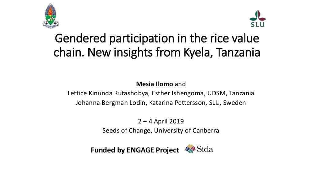 Gendered participation in the rice value chain. New insights from Kyela, Tanzania