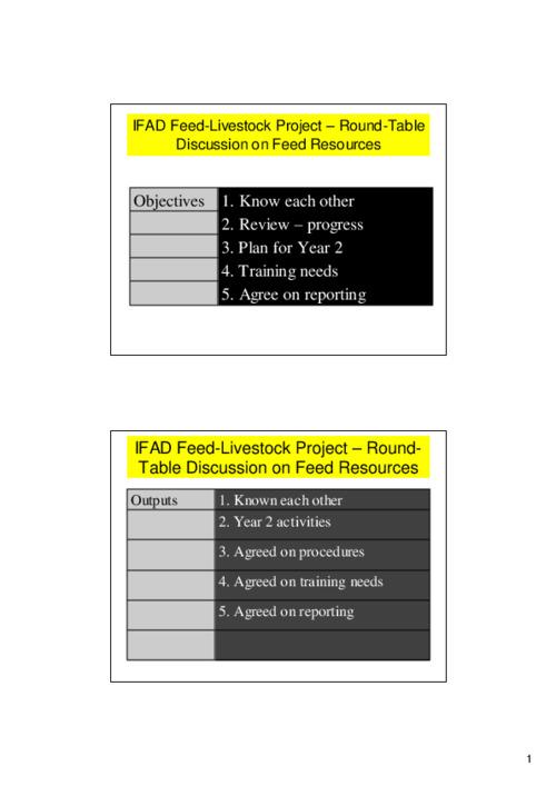 IFAD Feed-Livestock Project – Round-Table Discussion on Feed Resources