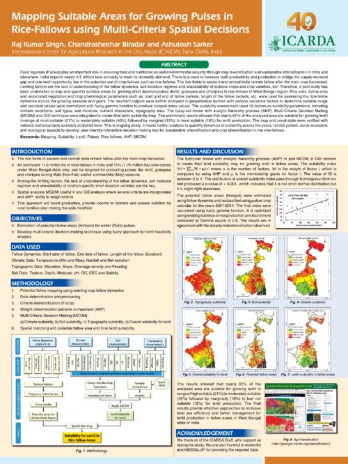 Mapping Suitable Areas for Growing Pulses in Rice-Fallows using Multi-Criteria Spatial Decisions