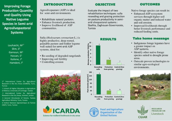 Improving Forage Production Quantity and Quality Using Native Legume Species in Semi arid Agrosilvopastoral Systems