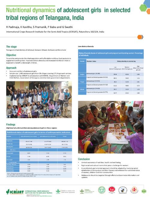 Nutritional dynamics of adolescent girls in selected tribal regions of Telangana, India